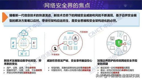 網(wǎng)絡(luò)安全新紀元 零信任技術(shù)（Zero Trust）正式發(fā)布及其應(yīng)用前景展望