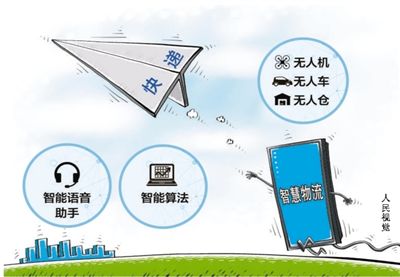 新物流，長啥樣 聚焦高質量發展，降低物流成本與網絡技術賦能
